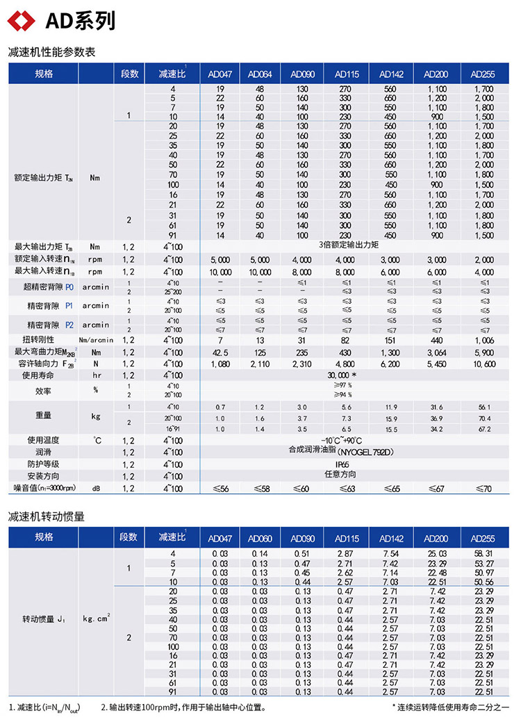 倍萊德B-06.jpg