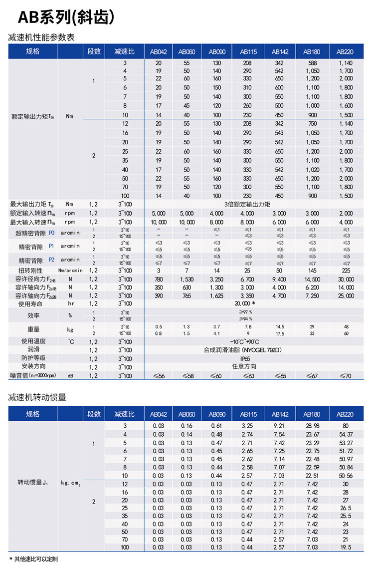 倍萊德B-02 1.jpg